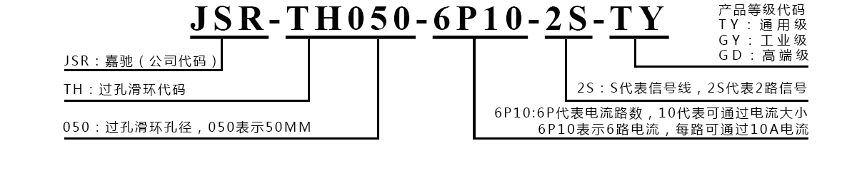 TH050过孔.jpg