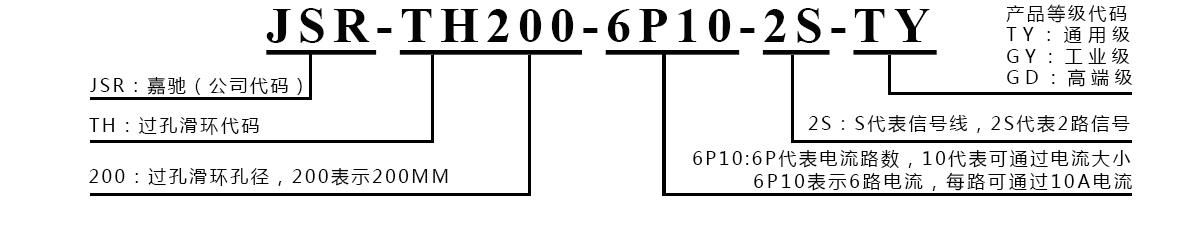 TH200过孔.jpg